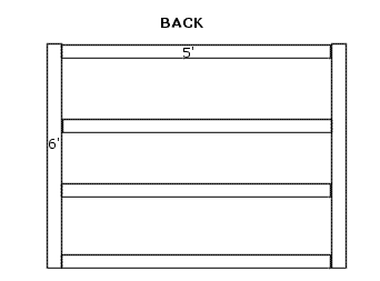 Back Wall Diagram